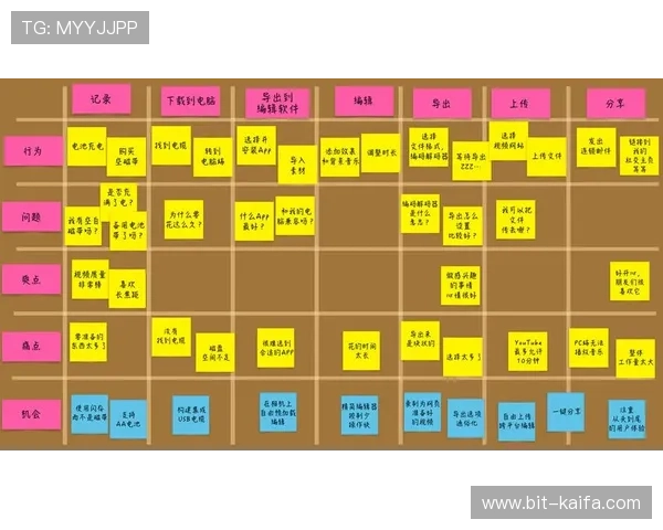 凯发集团娱乐平台官网：安全可靠的在线娱乐体验指南